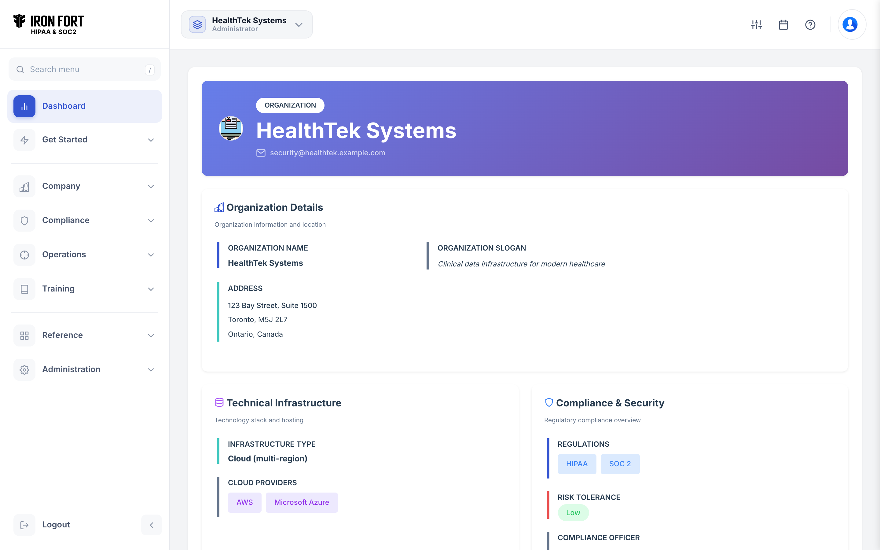 Iron Fort — Organisation dashboard