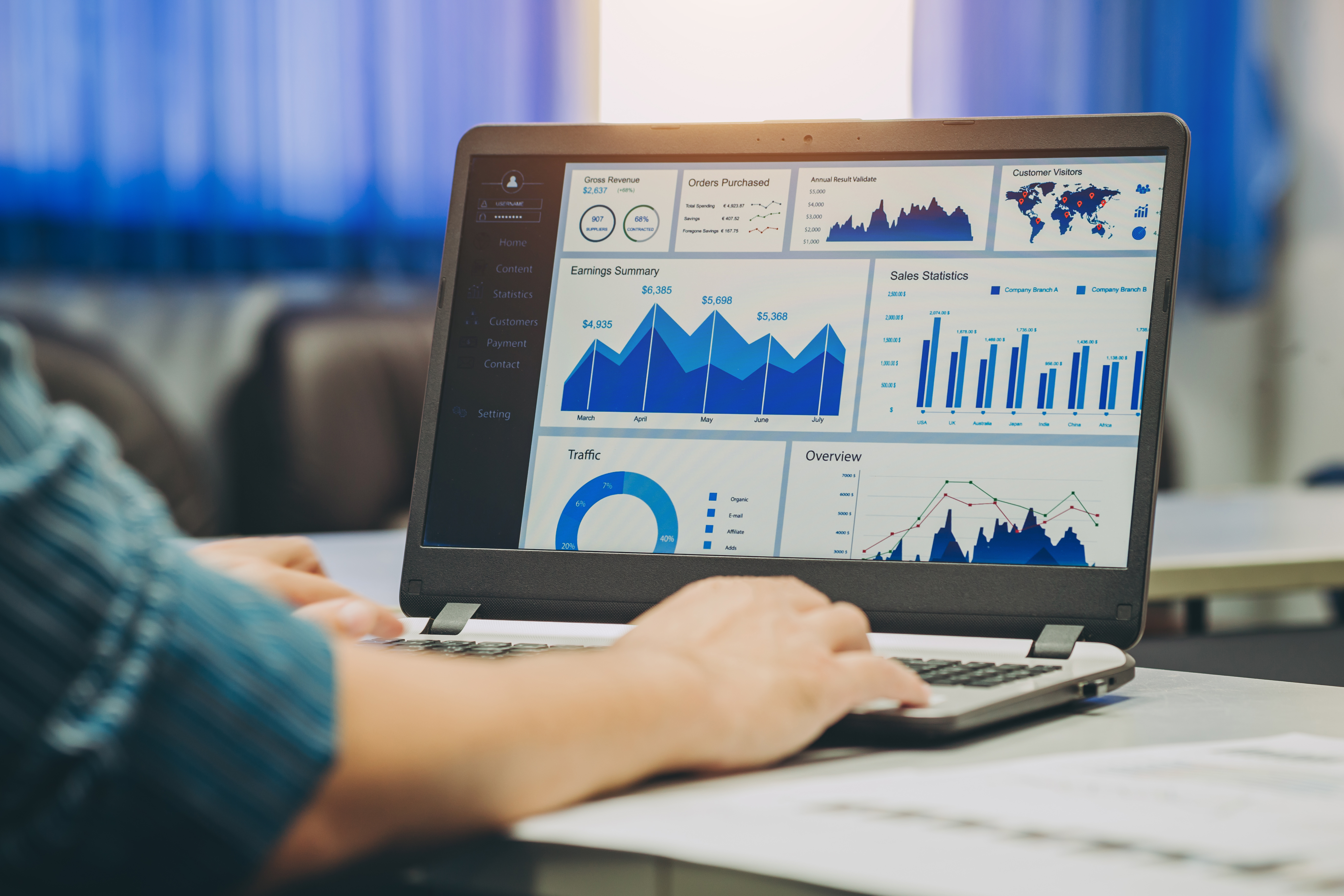 Custom Analytics with Power BI