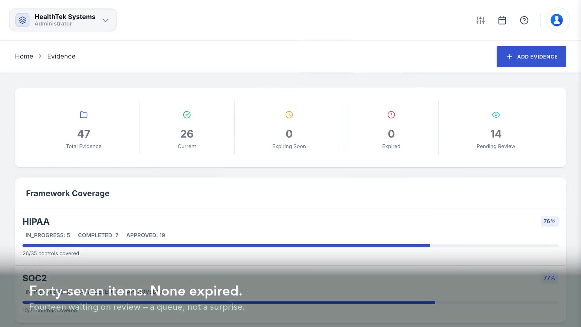 Iron Fort — Evidence Tracker